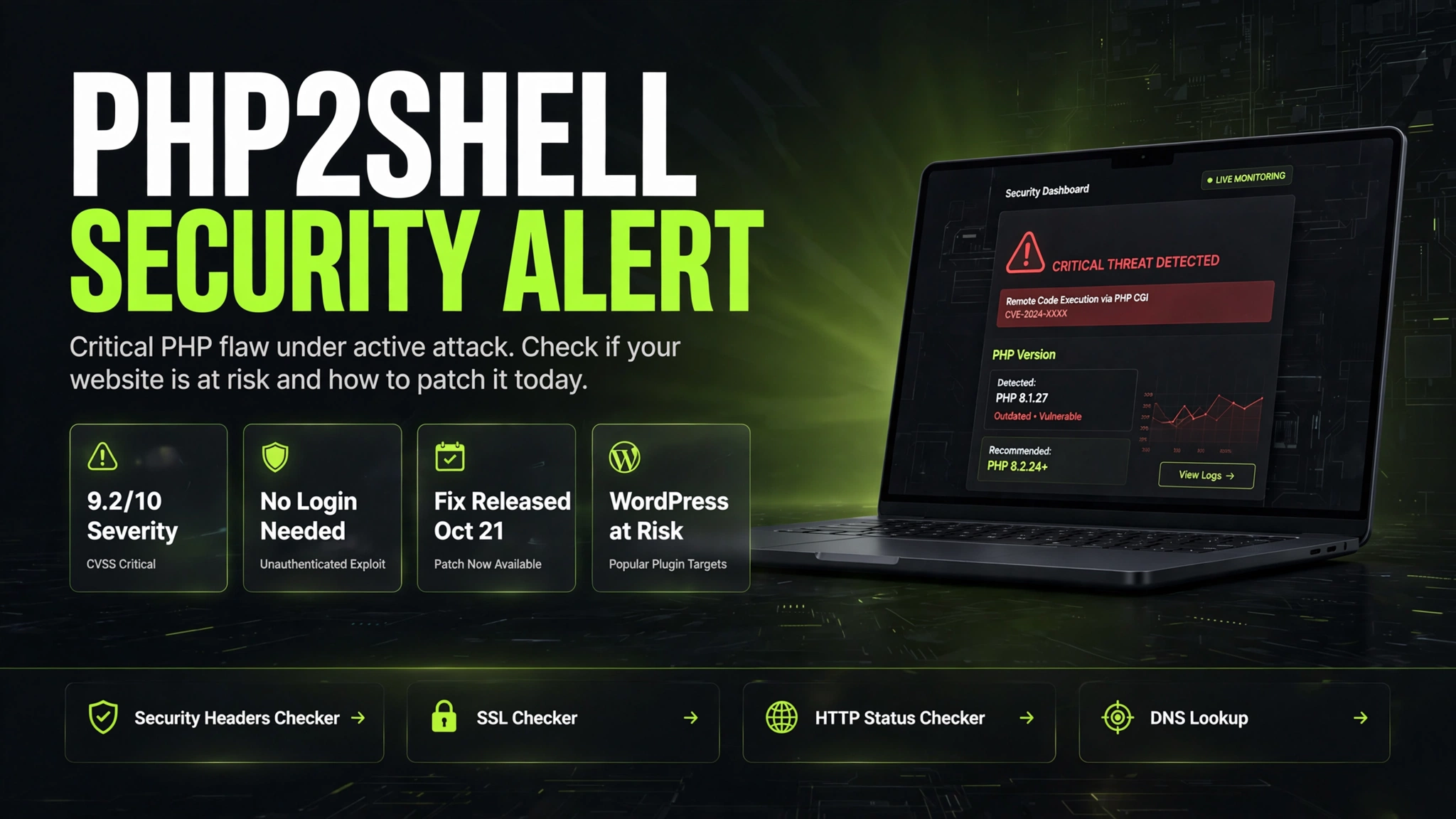 PHP2Shell Alert: Critical PHP Flaw Under Active Attack. Is Your Website Safe?