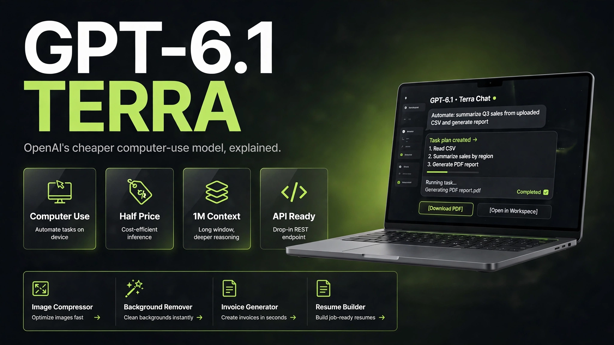 GPT-6.1 Terra: OpenAI's Cheaper Computer-Use Model, Price, and How to Use It